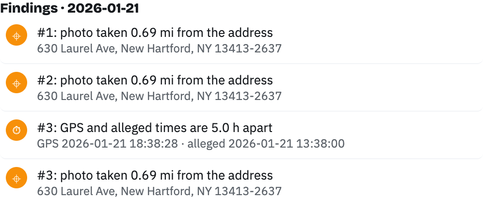 Findings for one day: photo taken 0.69 miles from the address, listed with the address; GPS and alleged times are 5.0 hours apart, listed with both timestamps.